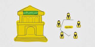 Financieren volgens uw waarden: Ontdek de voordelen van een Halal lening