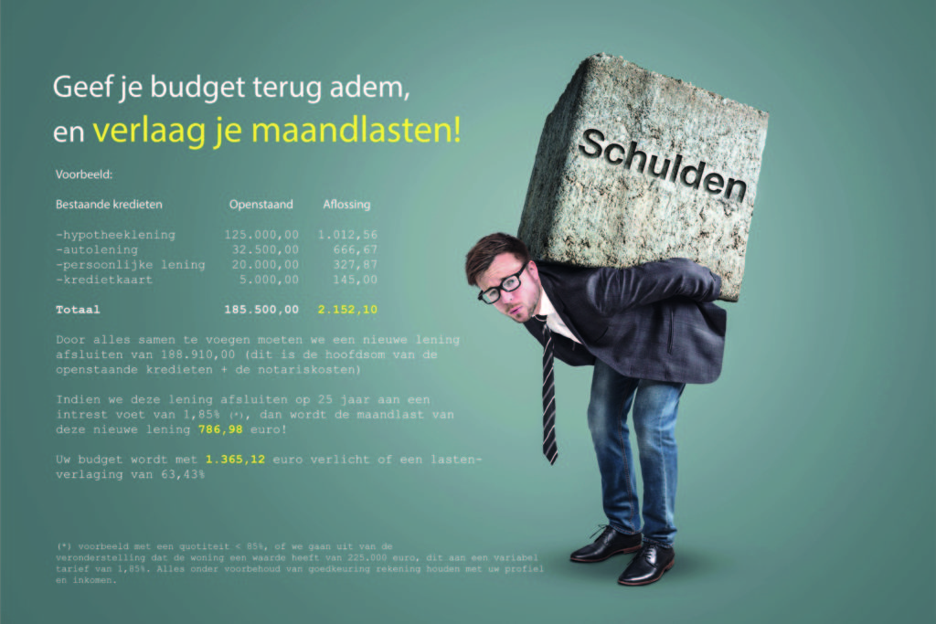 Hoe Bereken je de Maandlasten van een Lening Correct?