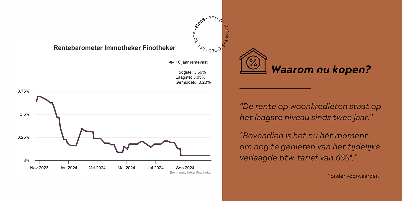 Hoe een lening van ouders kan helpen bij het financieren van uw hypotheek