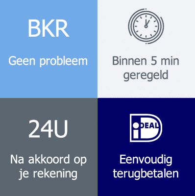 Financiering zonder BKR-toetsing: Uw opties in België